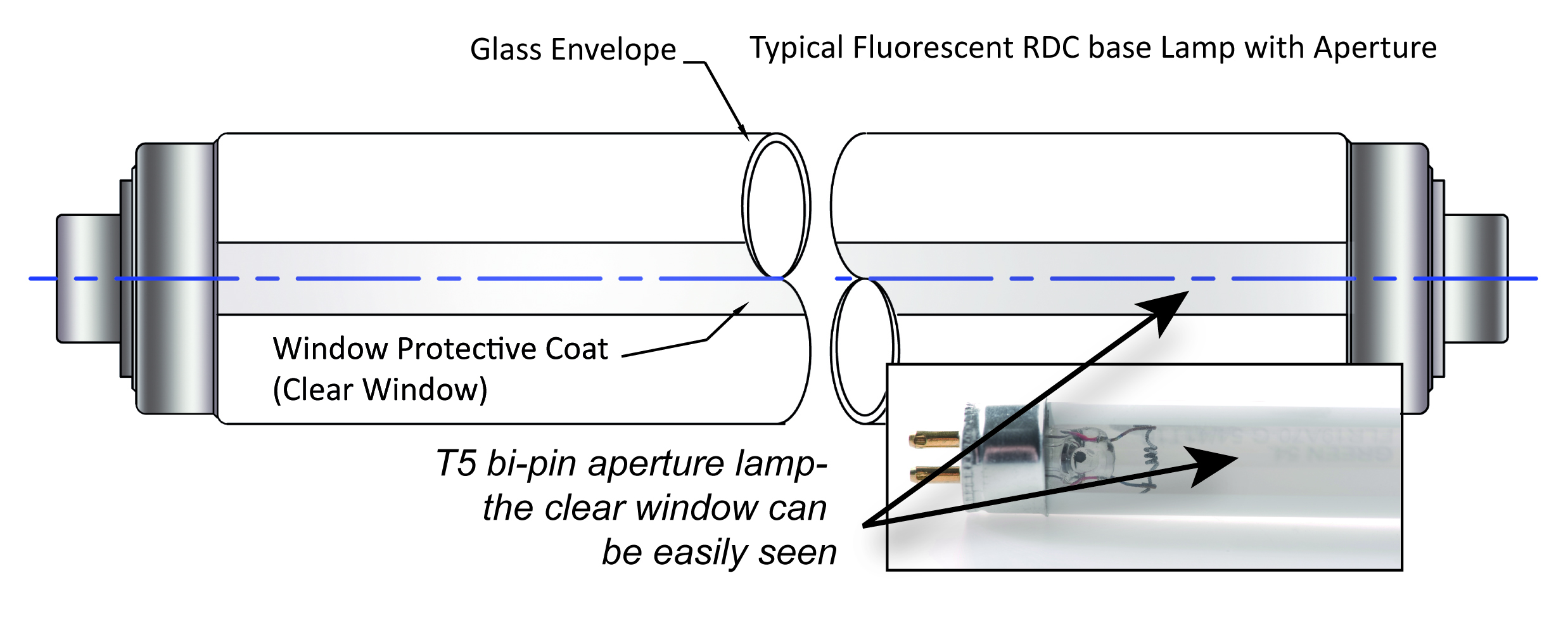 Aperture Fluorescent Lamp