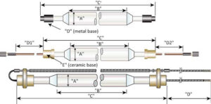 Medium Pressure UV Lamps 4